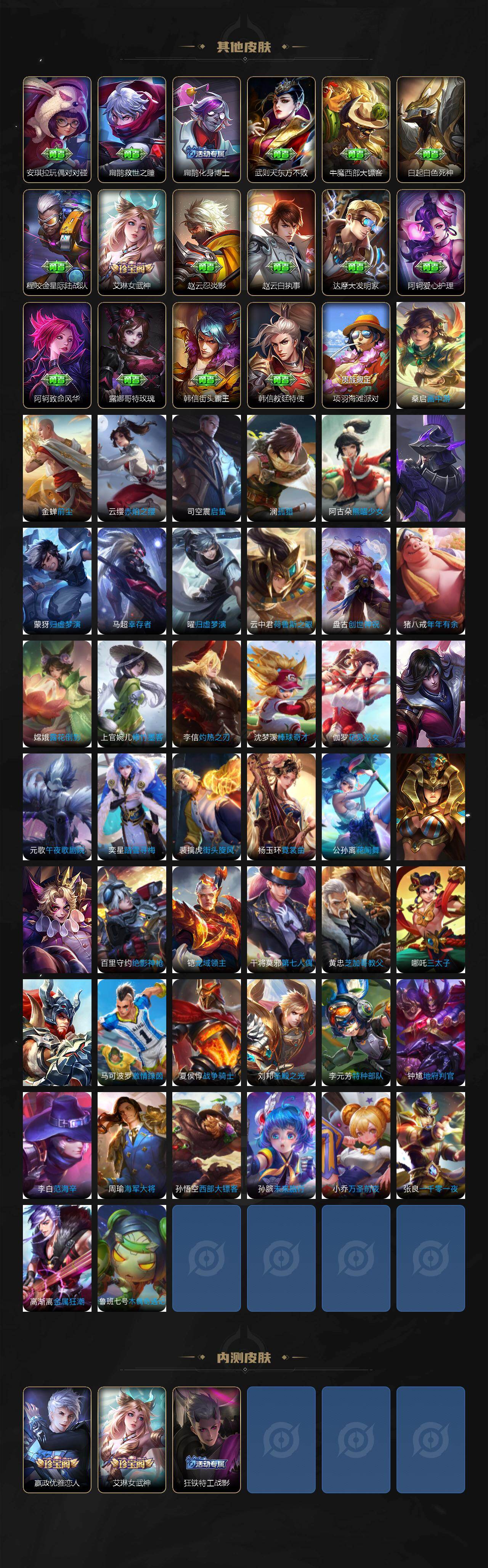 WZQM4212491王者荣耀账号详情图6