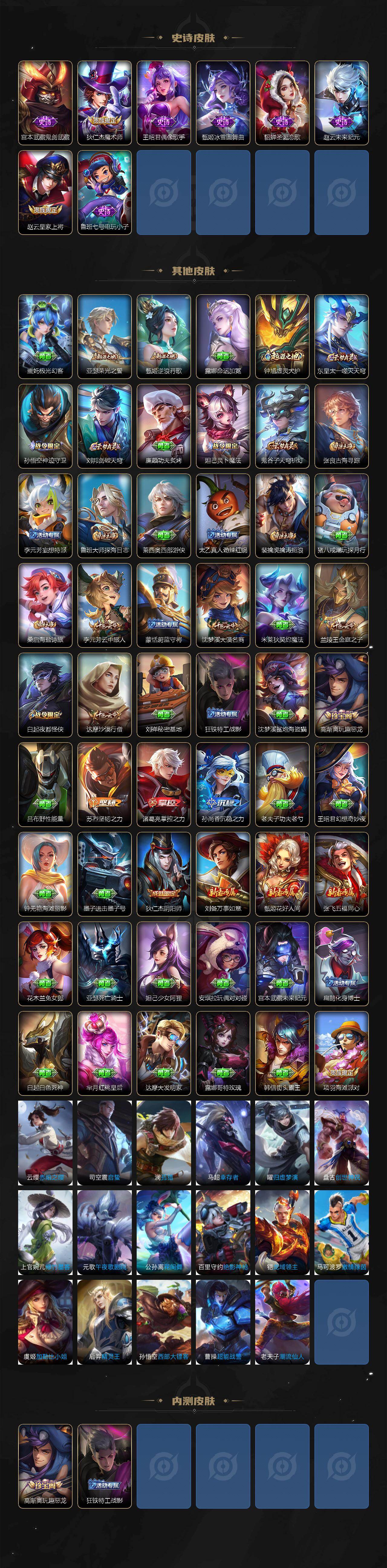 WZJZ4221155王者荣耀账号详情图3