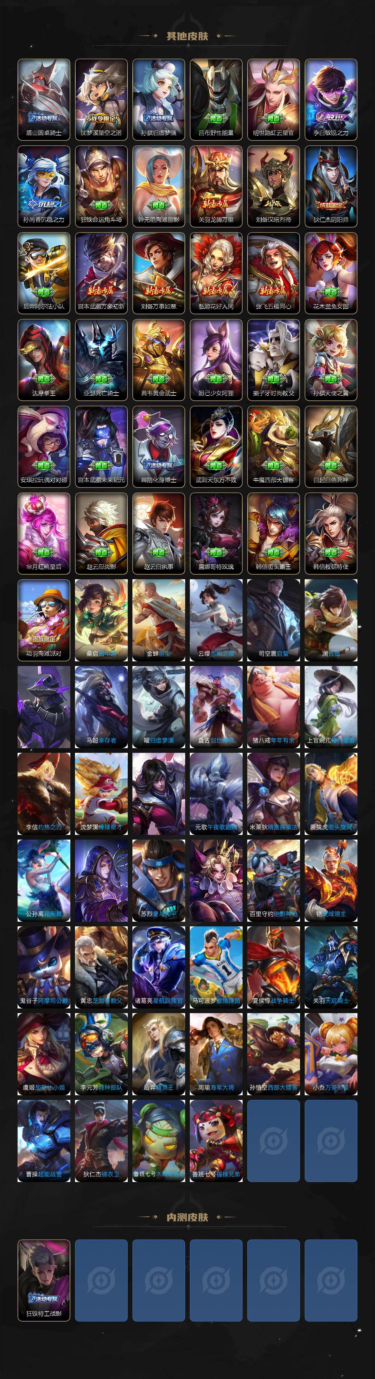 WZCMW4230300王者荣耀账号详情图4 WZCMW4230300王者荣耀账号详情图4