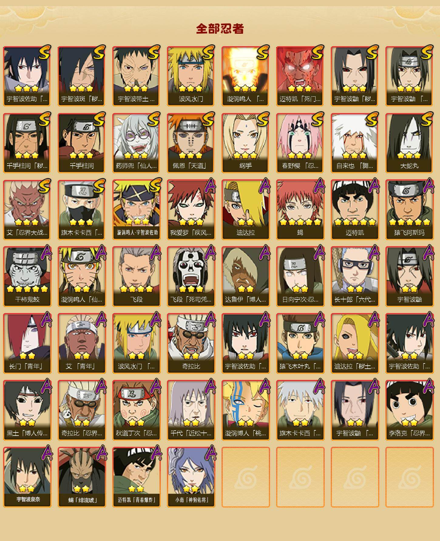 HYLFY418376火影忍者账号详情图2