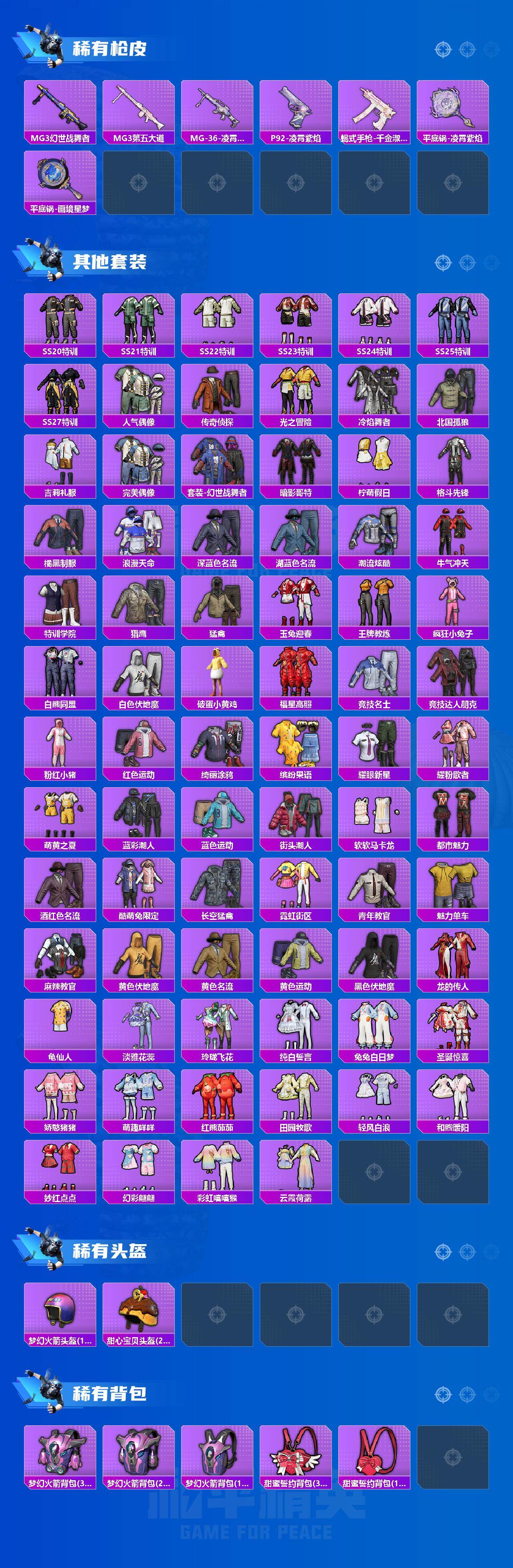 HPQM4116781和平精英账号详情图4