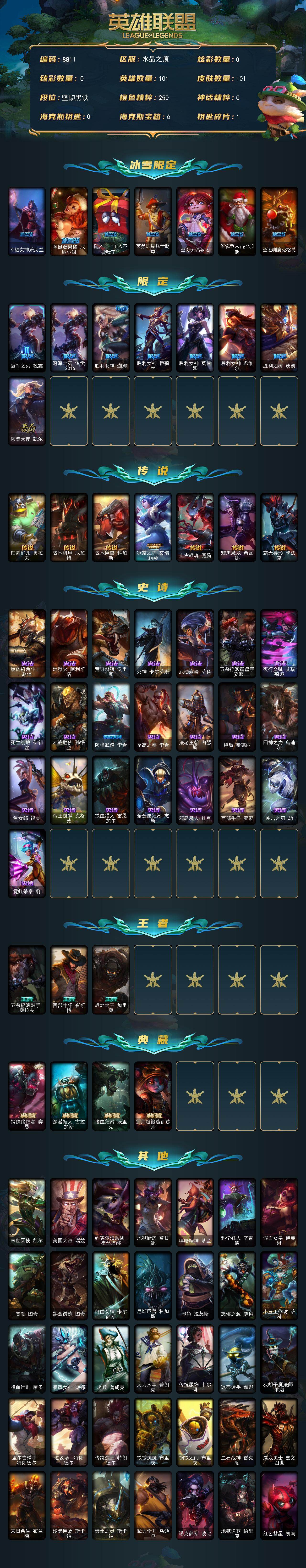 LOLCMW422597英雄联盟账号详情图2