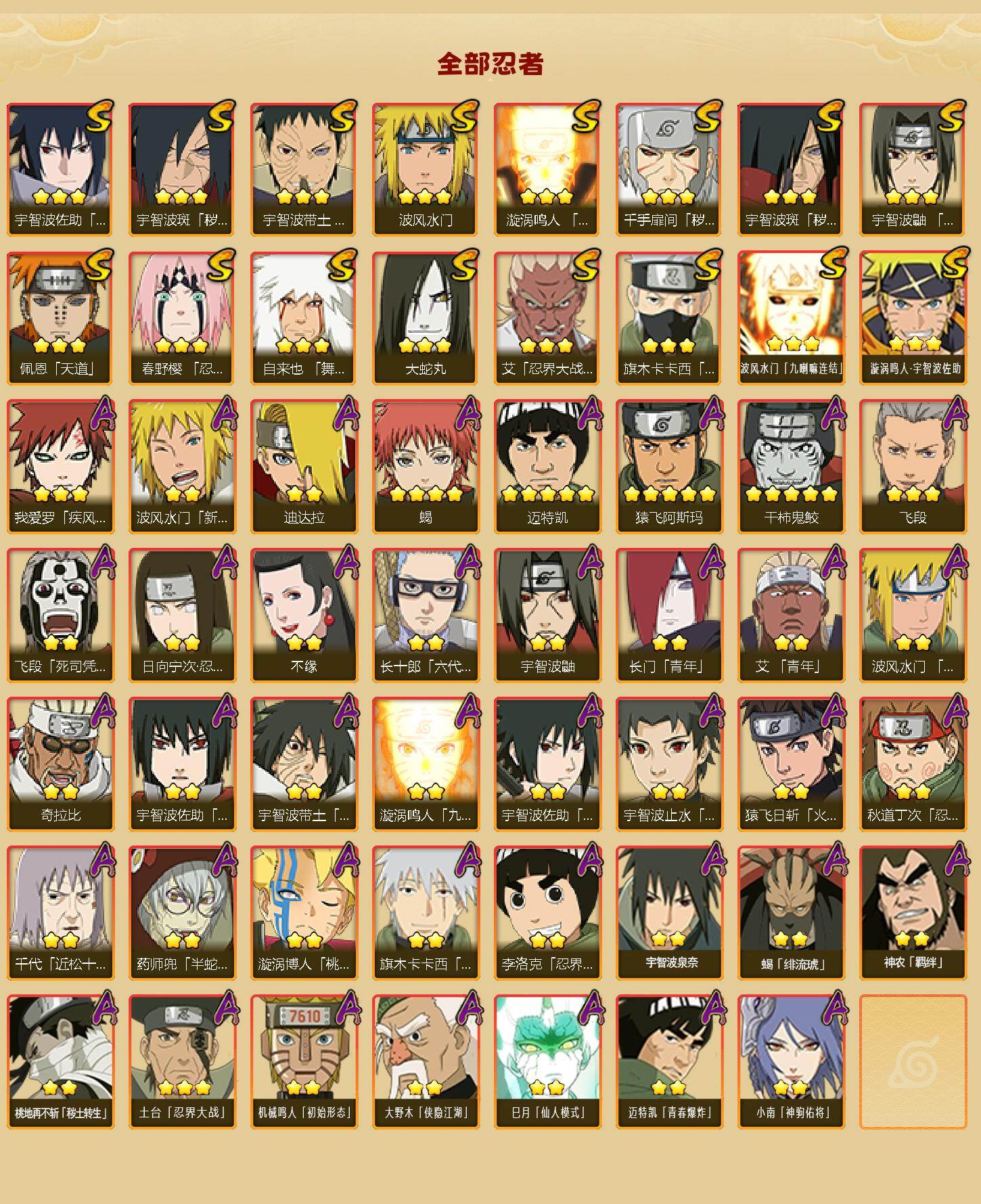 HYLX418398火影忍者账号详情图2