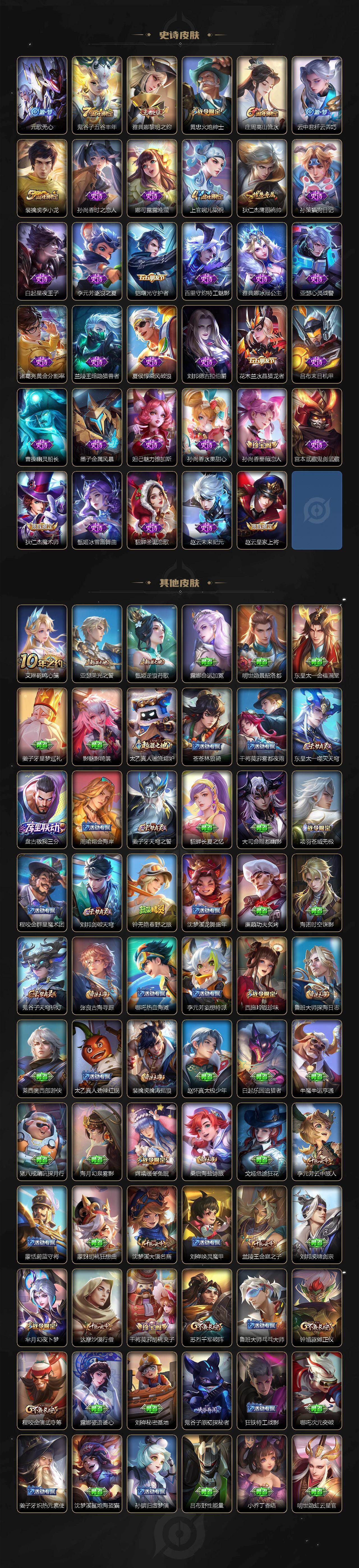 WZLFY4212164王者荣耀账号详情图3