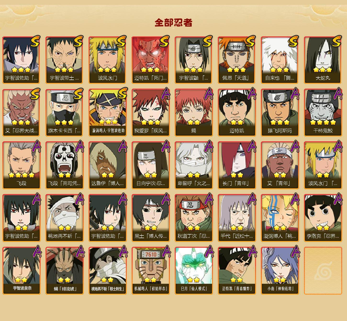 HYLX418405火影忍者账号详情图2