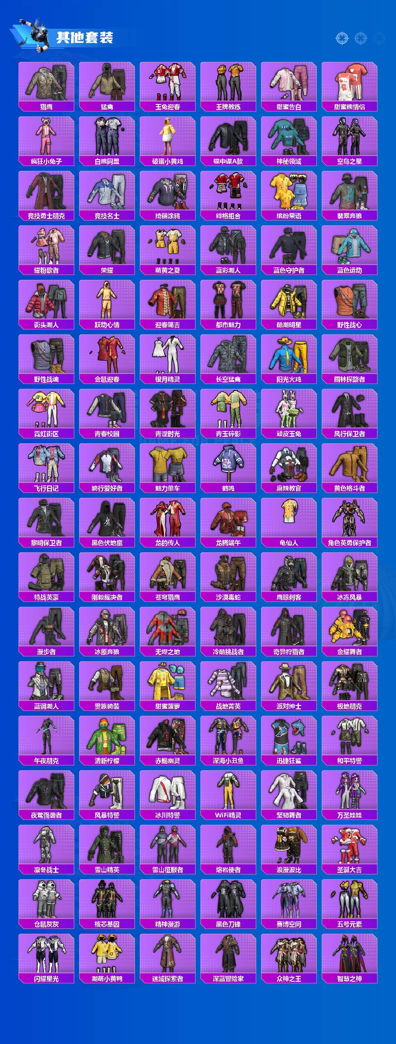 HPLX4116826和平精英账号详情图7