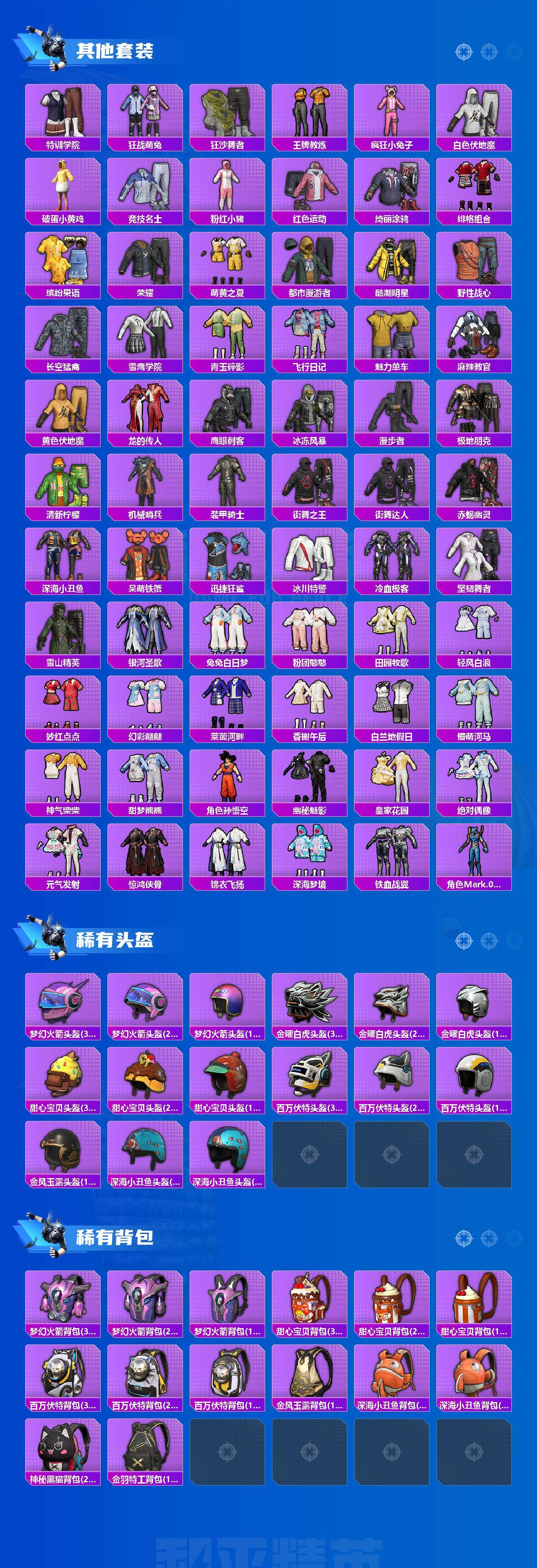 HPLX4116828和平精英账号详情图5