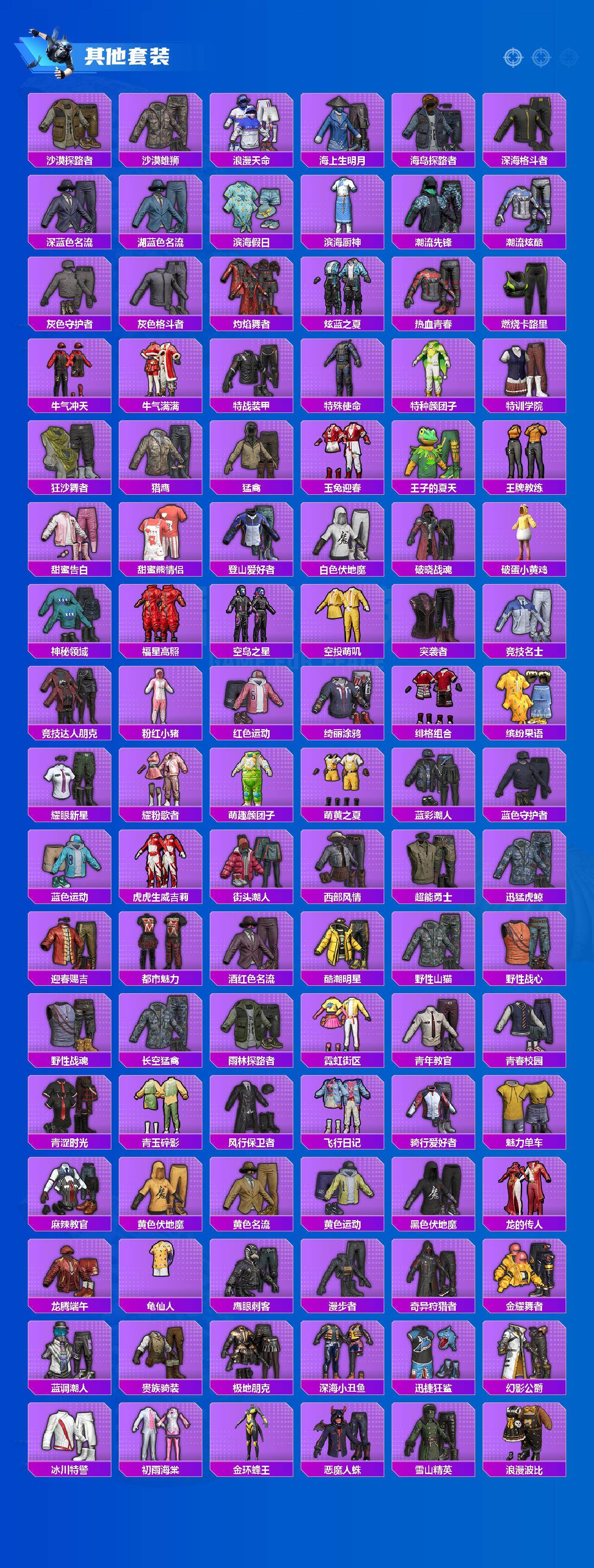 HPLX4116829和平精英账号详情图5