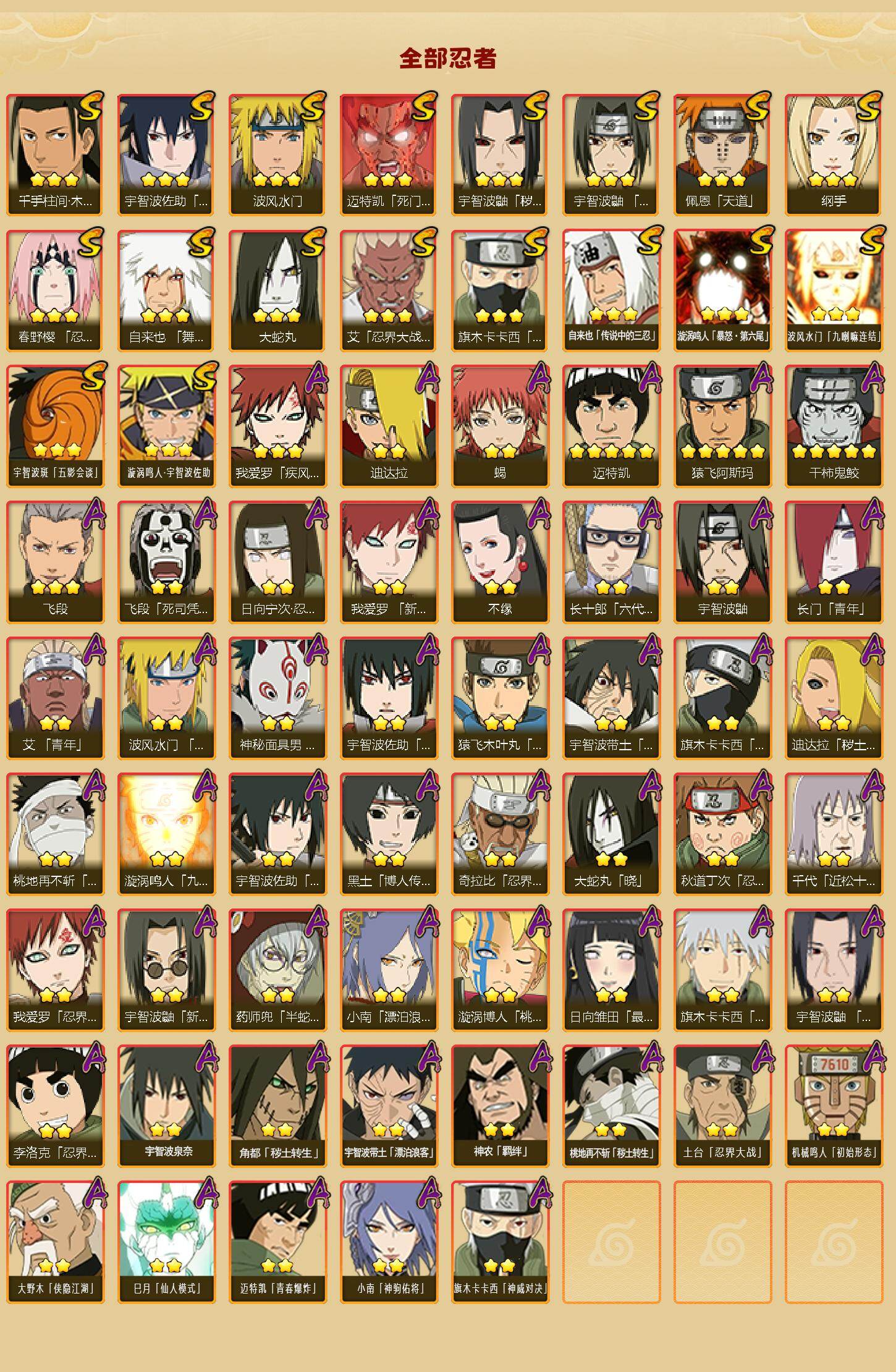 HYQM418507火影忍者账号详情图3