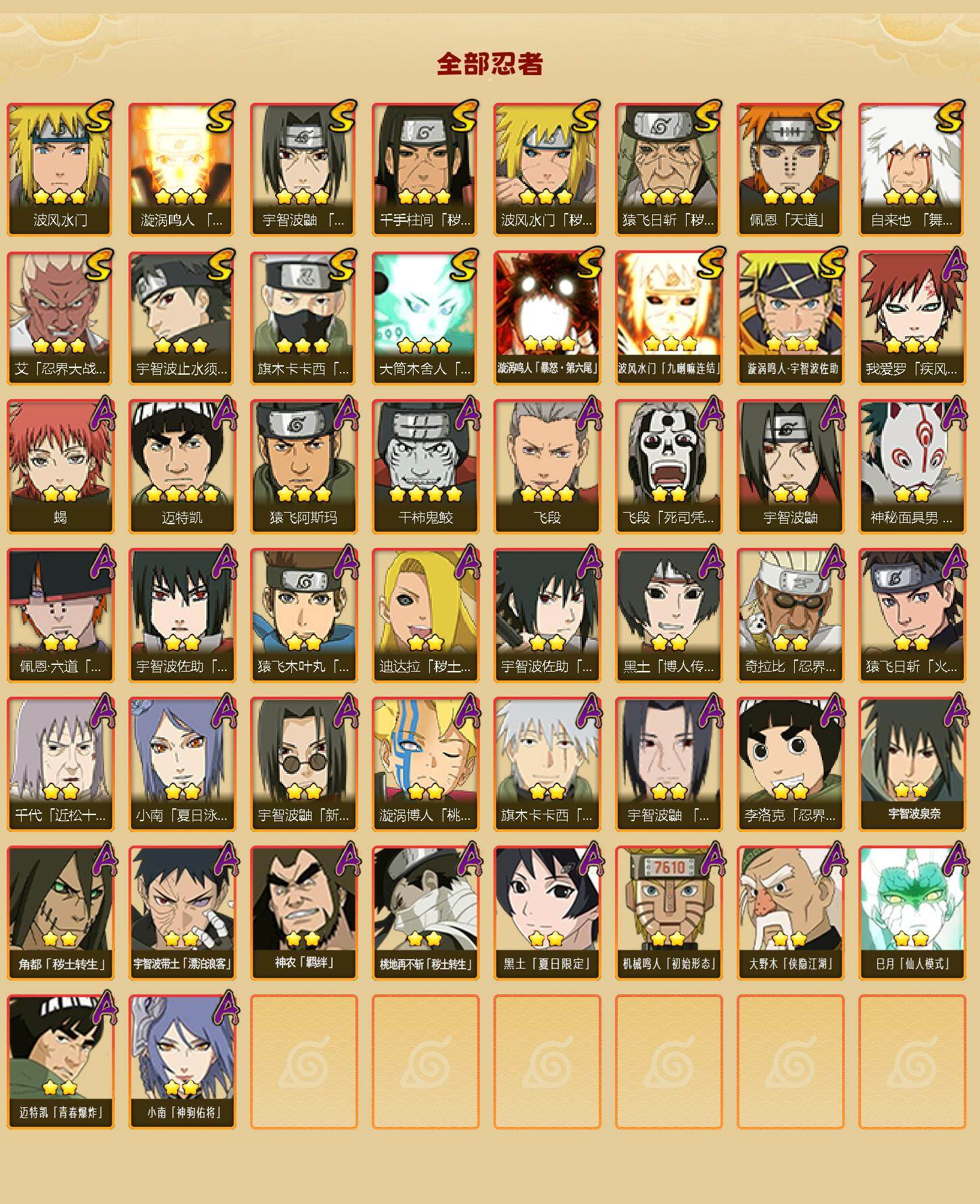 HYLX418419火影忍者账号详情图2