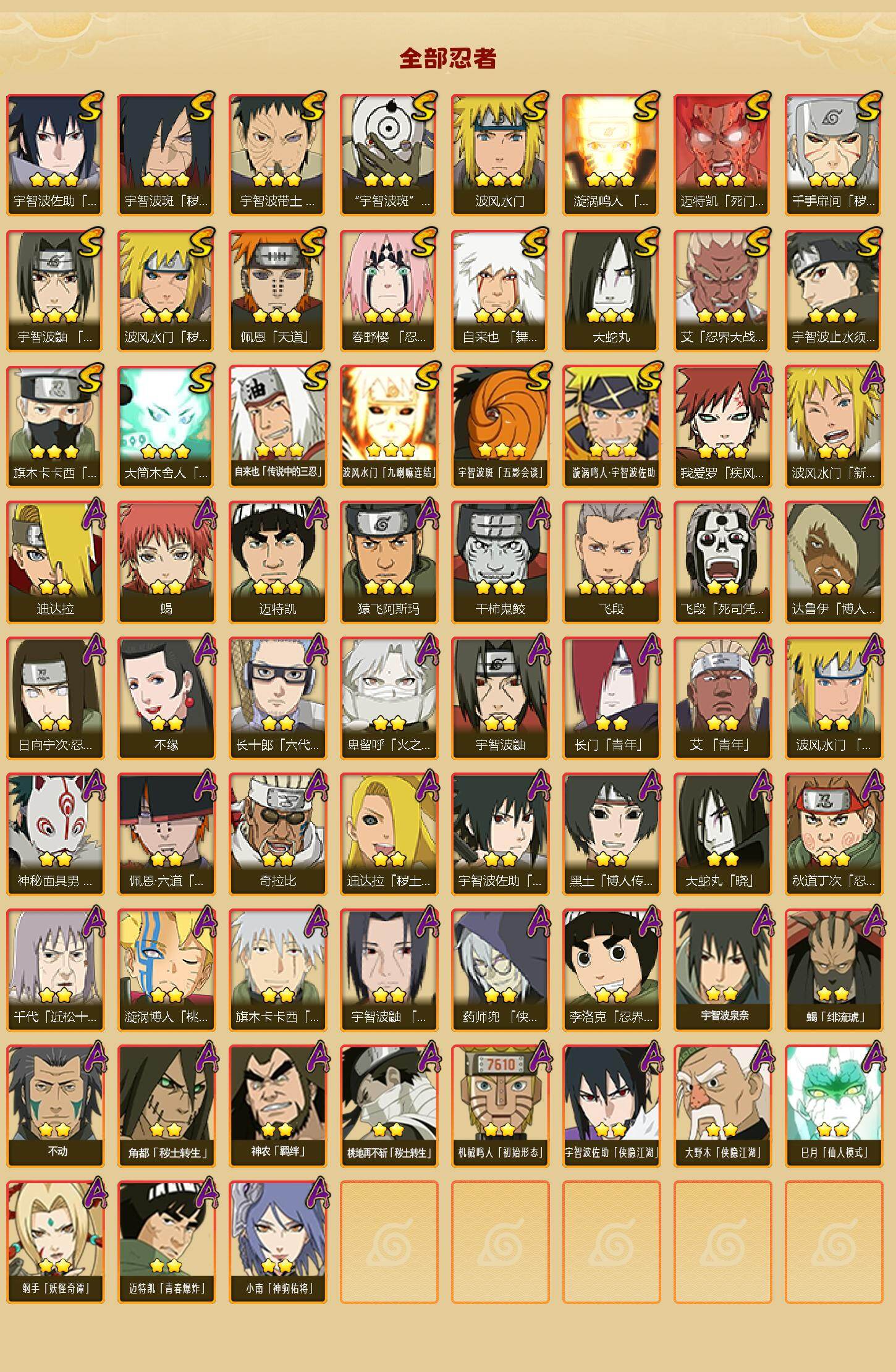 HYLX418421火影忍者账号详情图2