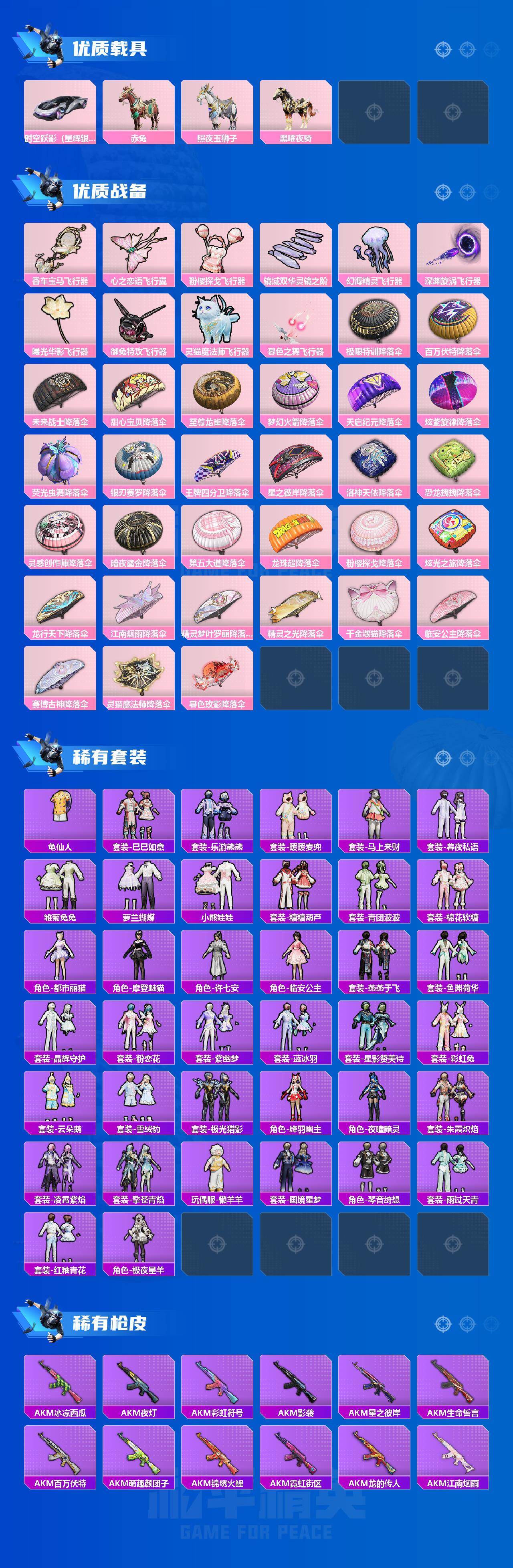 HPLX4117013和平精英账号详情图3