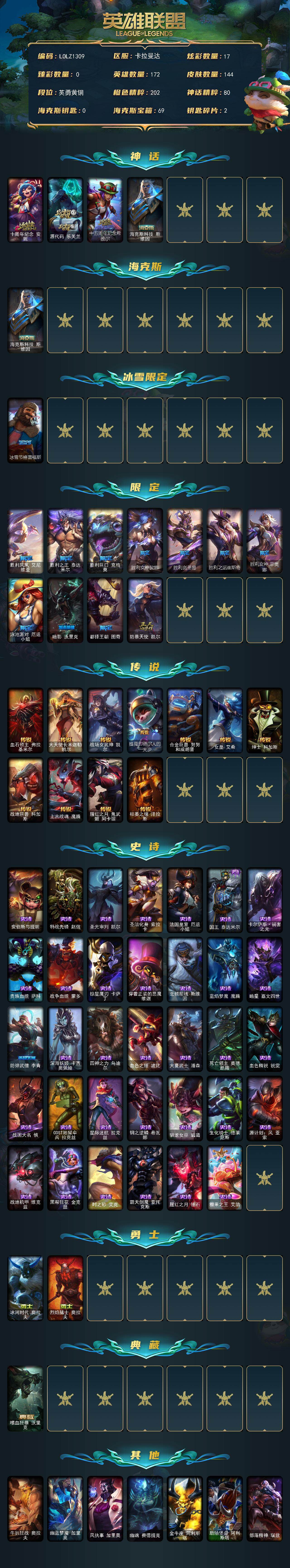 LOLCMW422631英雄联盟账号详情图2