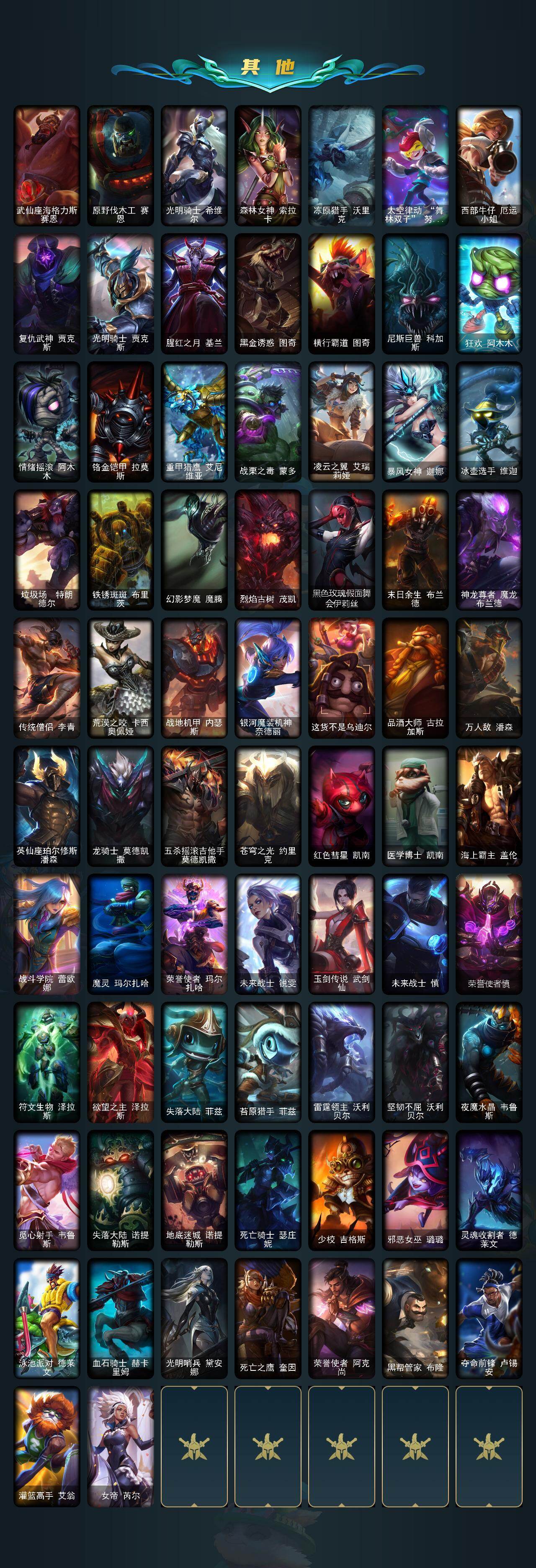 LOLCMW422631英雄联盟账号详情图3