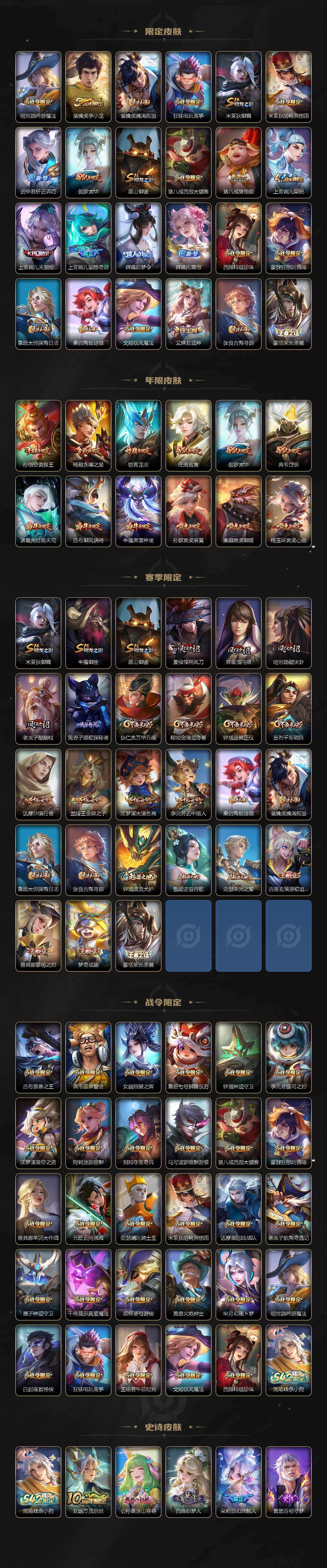 WZLX4224675王者荣耀账号详情图3 WZLX4224675王者荣耀账号详情图3