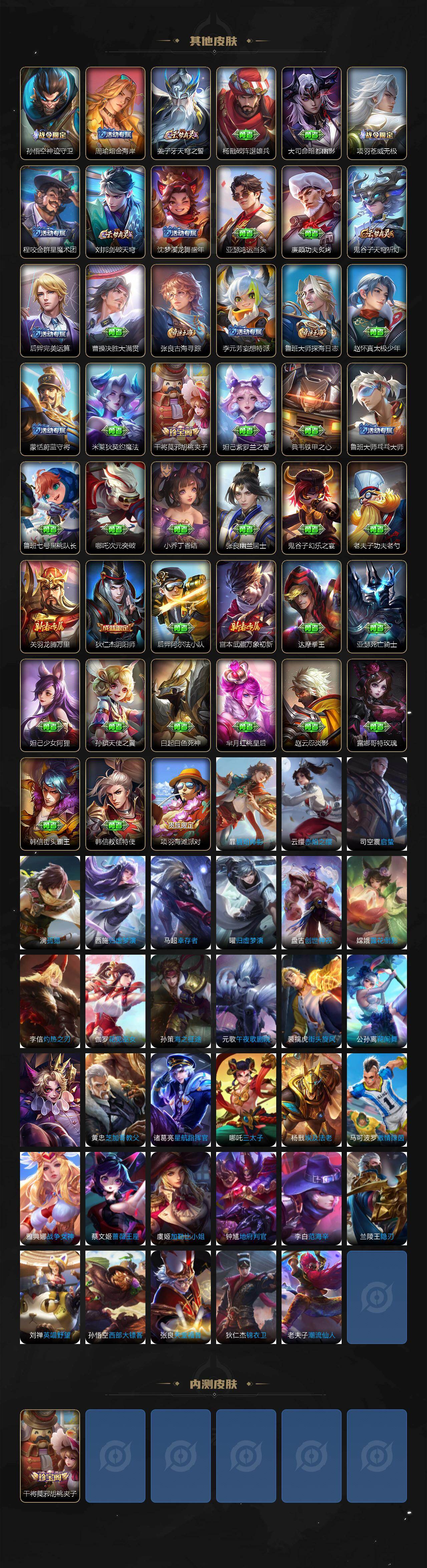 WZEY4212663王者荣耀账号详情图3