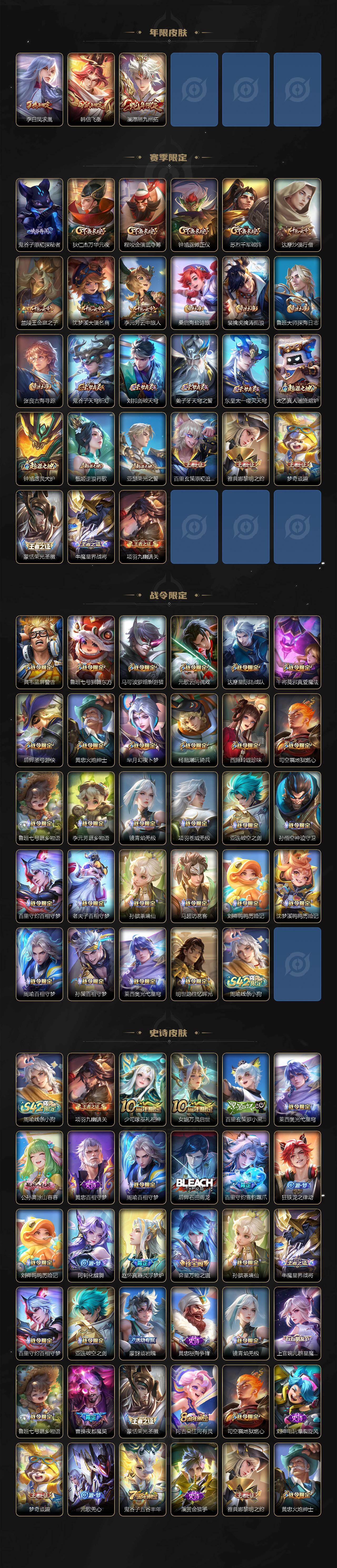 WZCMW4222960王者荣耀账号详情图3 WZCMW4222960王者荣耀账号详情图3