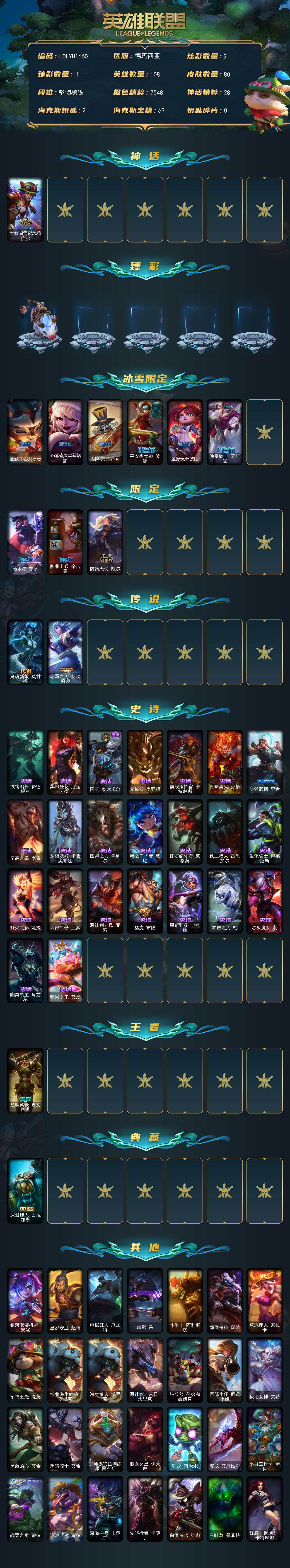 LOLCMW422641英雄联盟账号详情图2