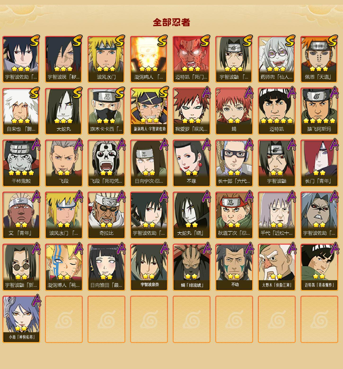 HYCMW419891火影忍者账号详情图2