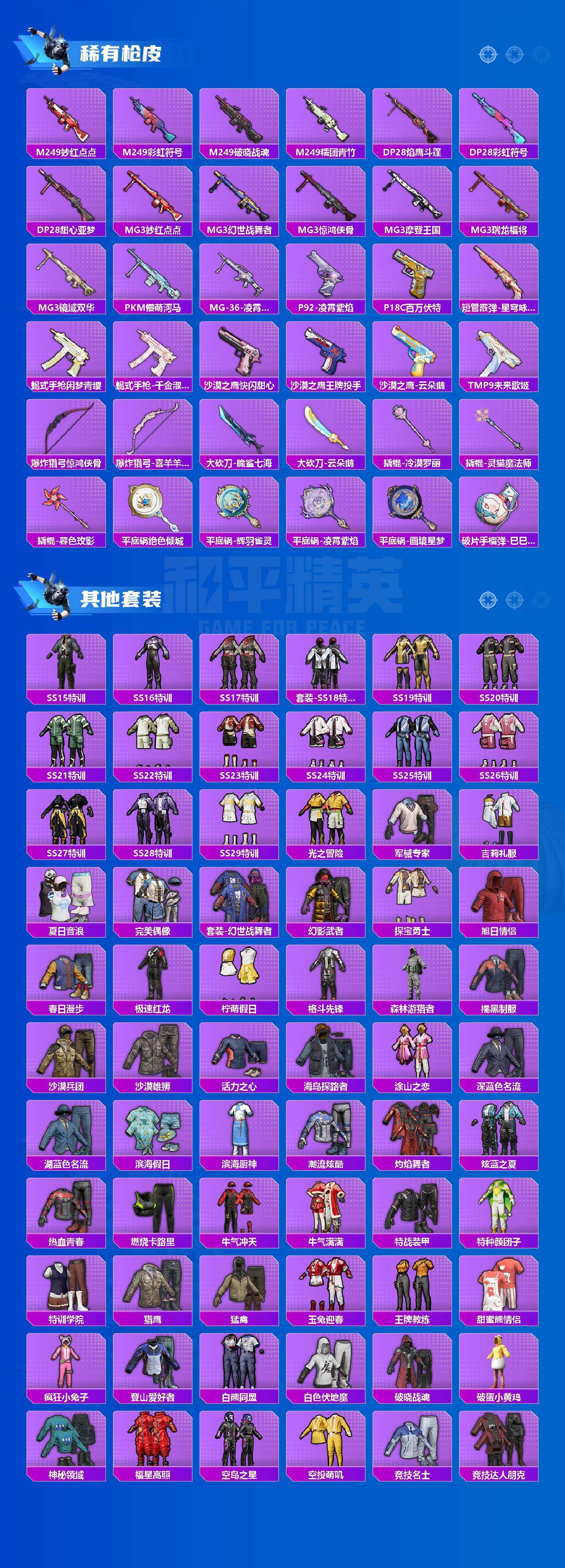 HPLE4117585和平精英账号详情图5