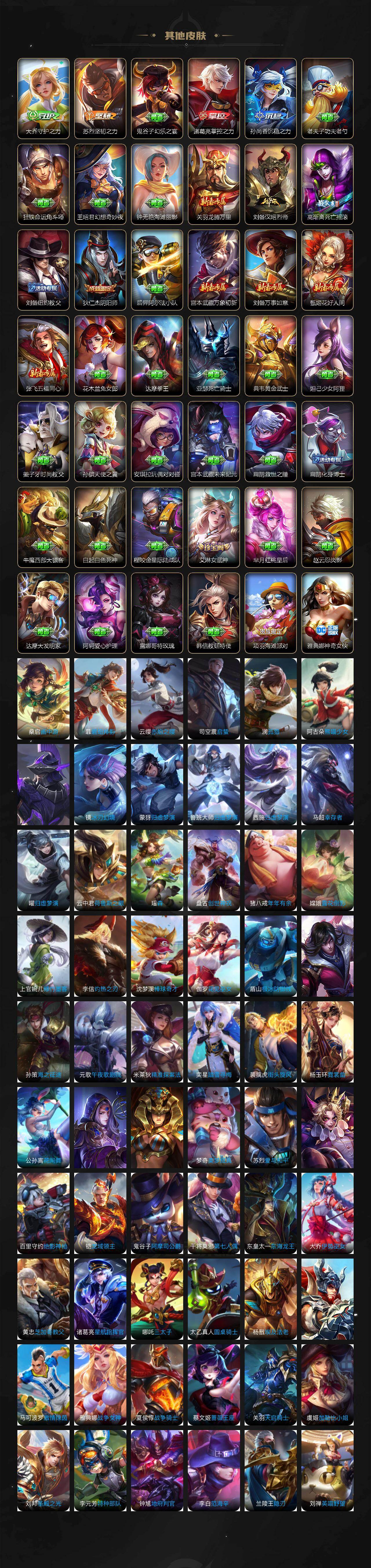 WZQM4212539王者荣耀账号详情图6