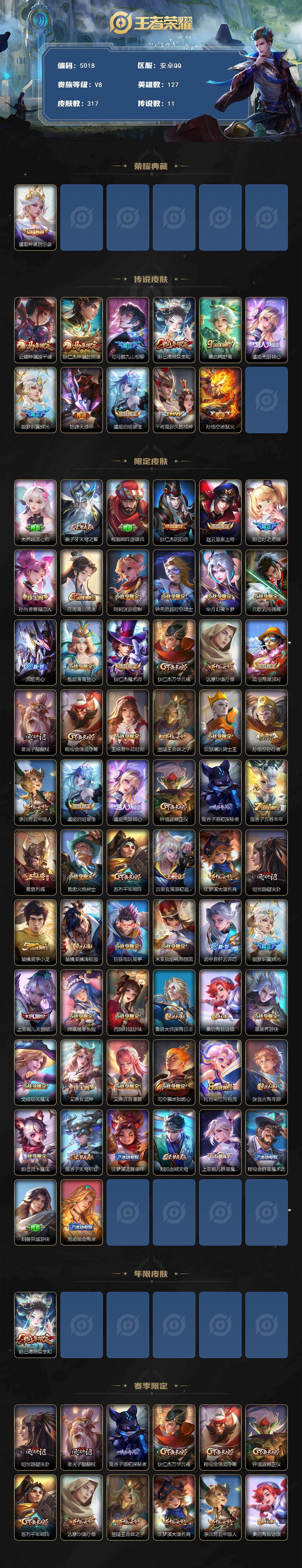 WZJZ4221195王者荣耀账号详情图2