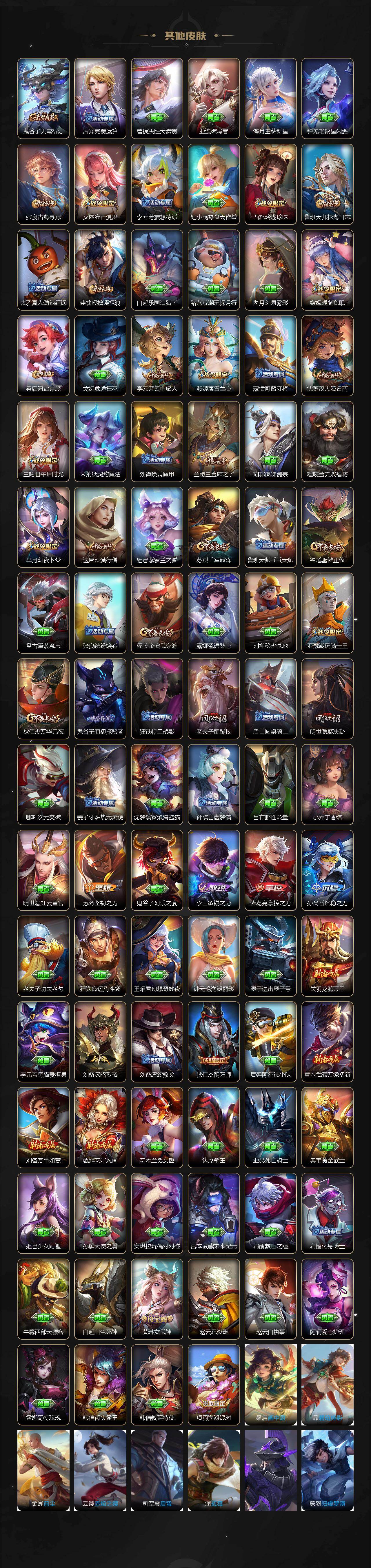 WZJZ4221195王者荣耀账号详情图5