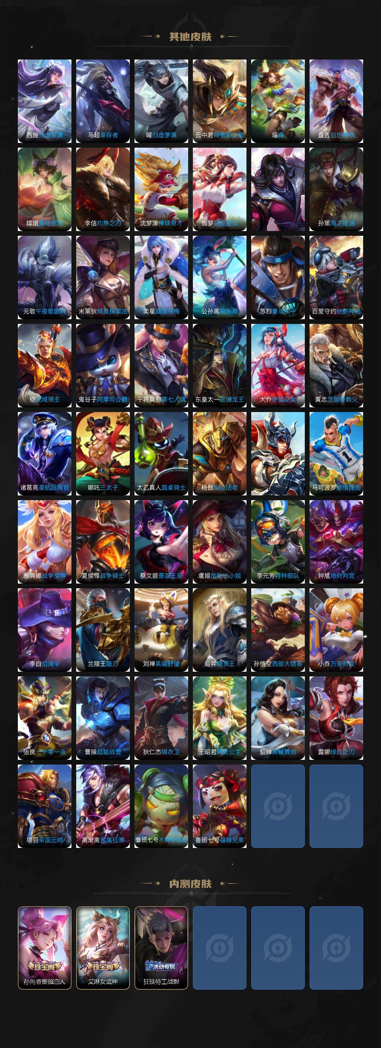 WZJZ4221195王者荣耀账号详情图6