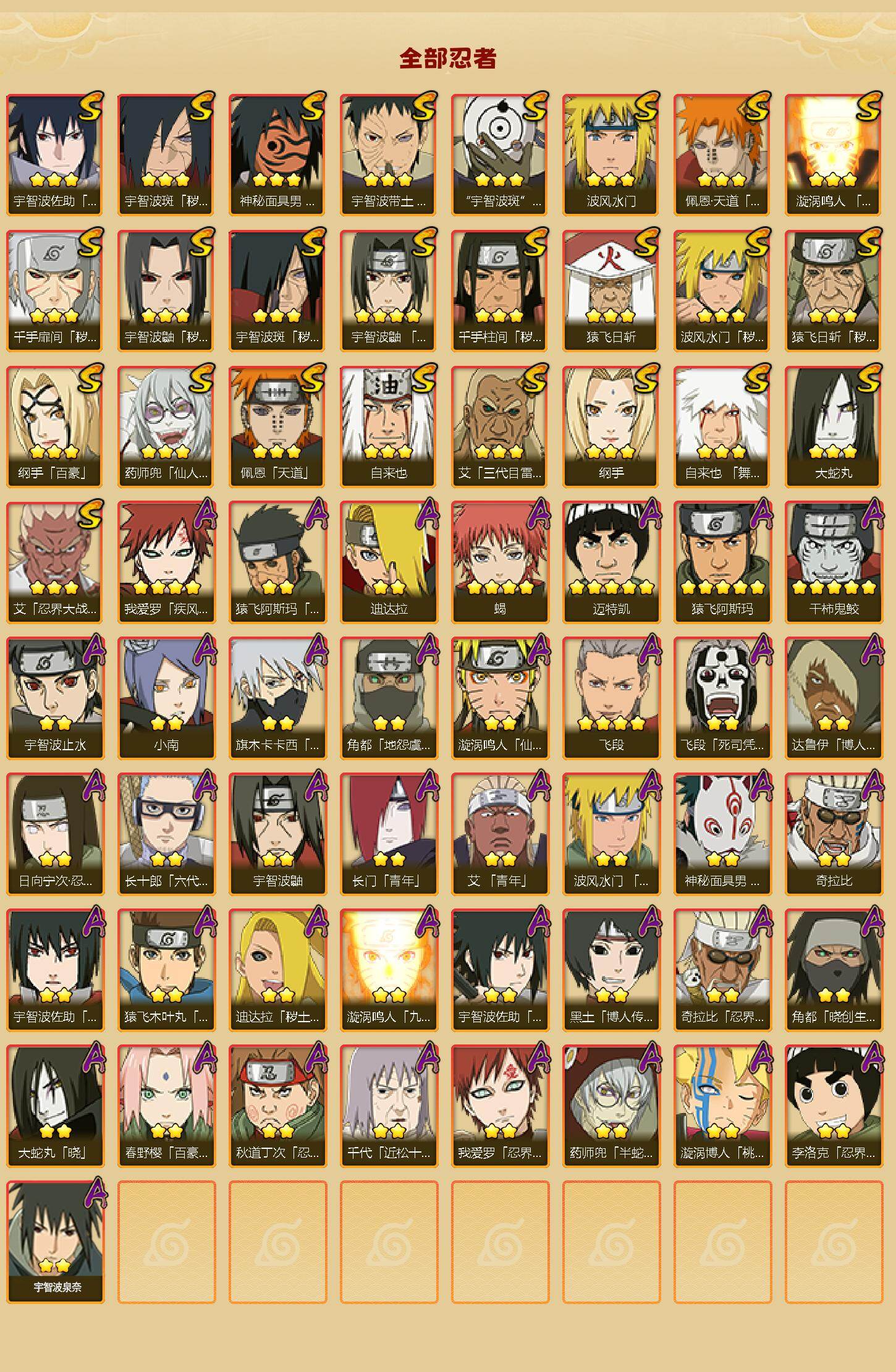 HYCMW419512火影忍者账号详情图2