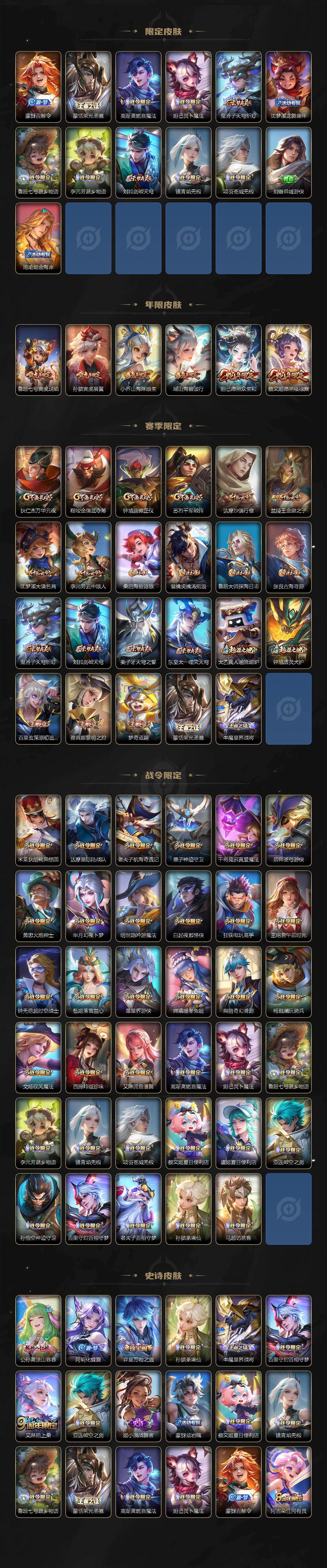 WZLE4210990王者荣耀账号详情图3