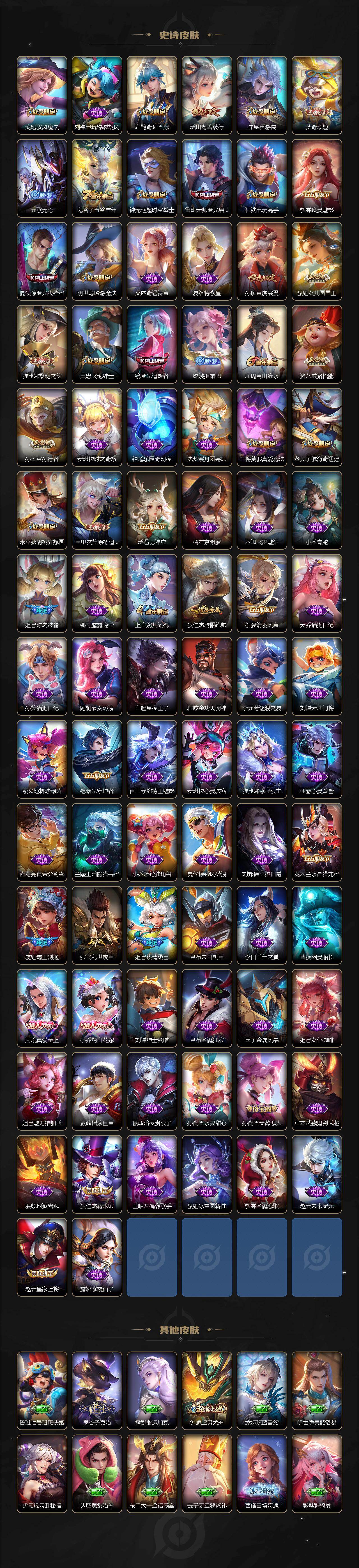 WZLE4210990王者荣耀账号详情图4