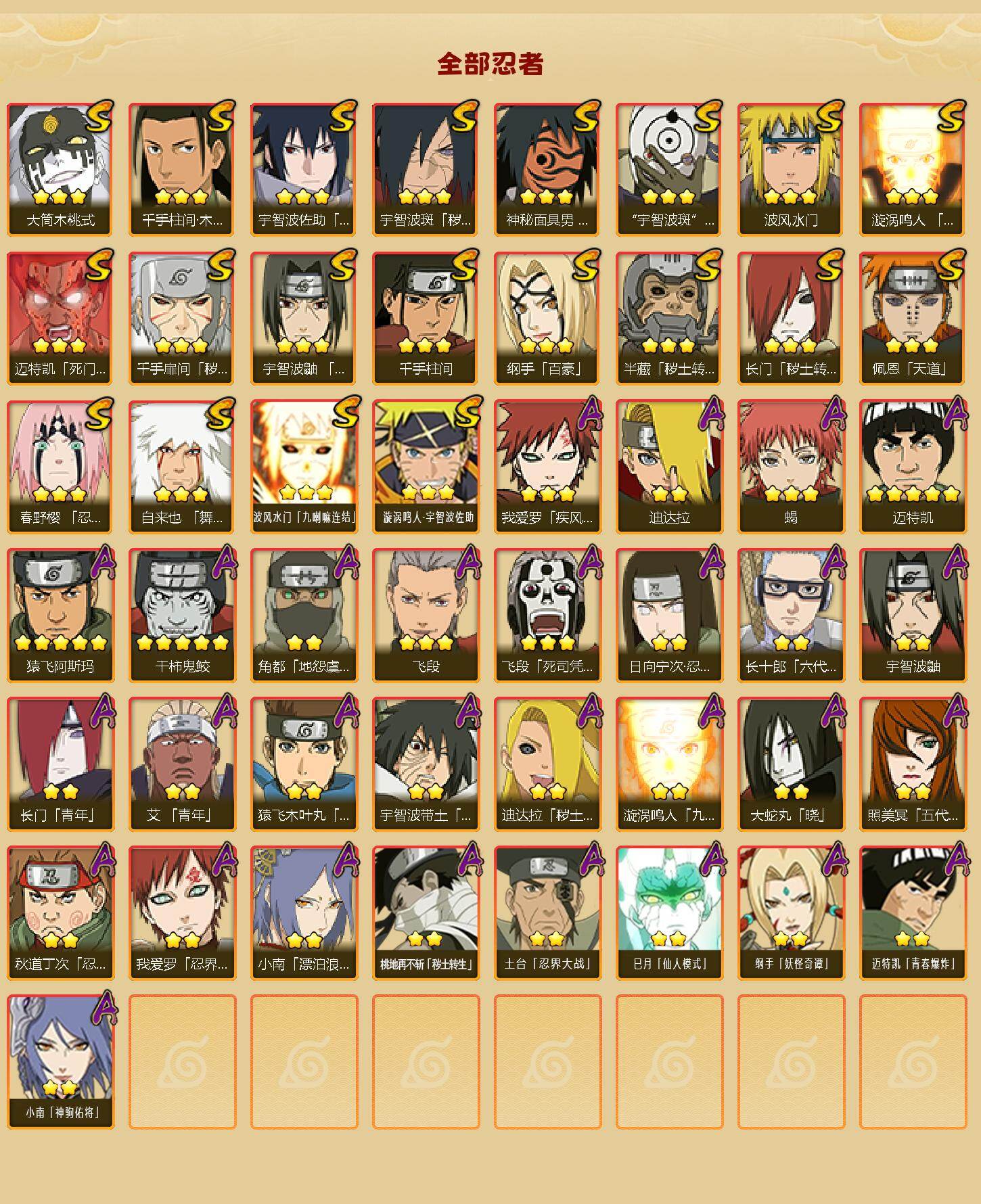 HYCMW419517火影忍者账号详情图2