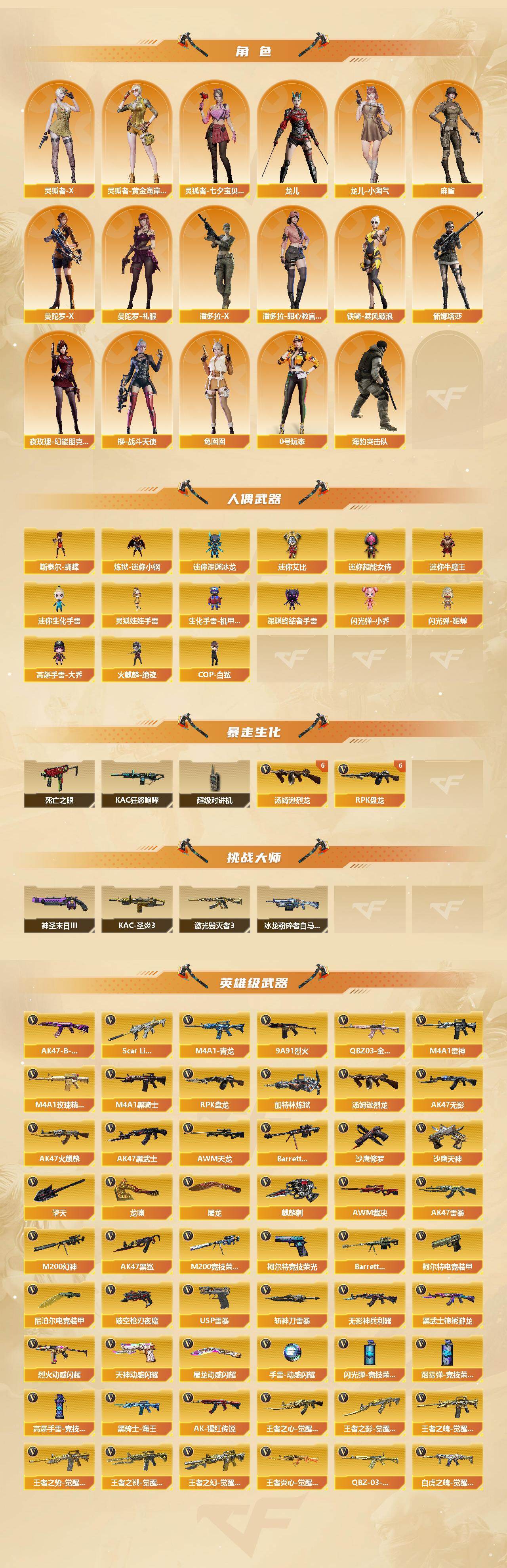 CFCMW458885穿越火线账号详情图3