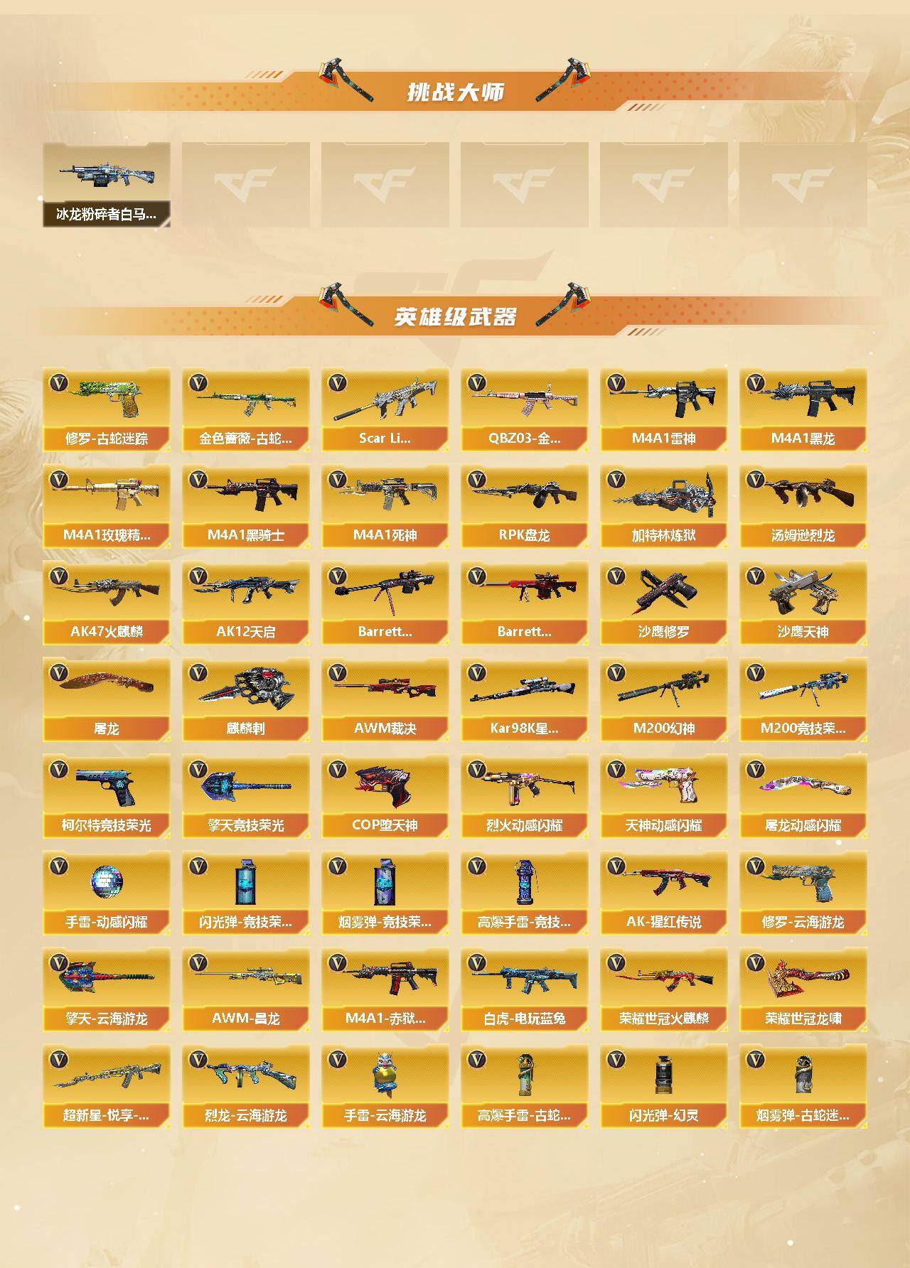 CFCMW458931穿越火线账号详情图3