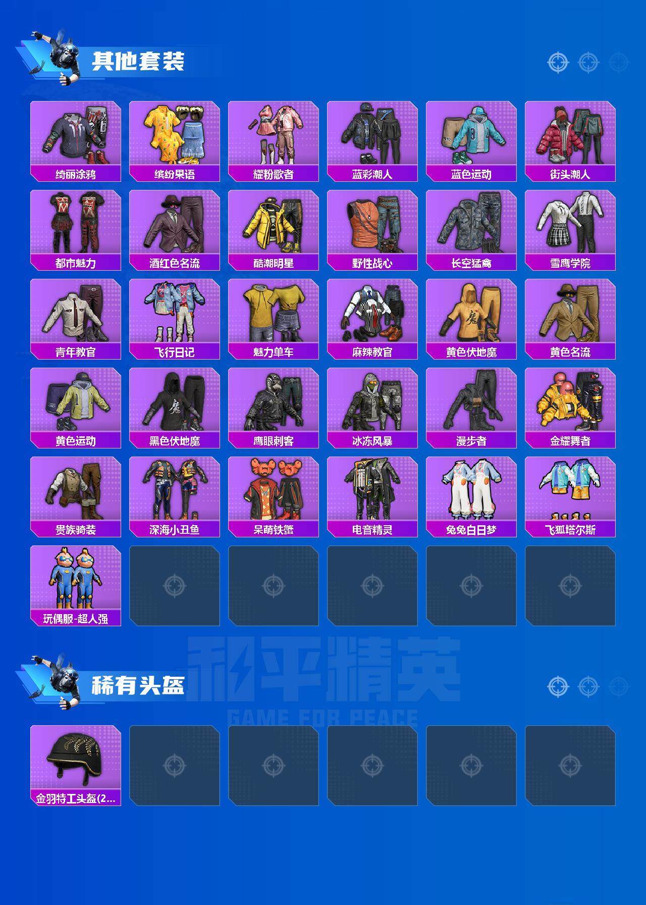 HPQM4139615和平精英账号详情图6