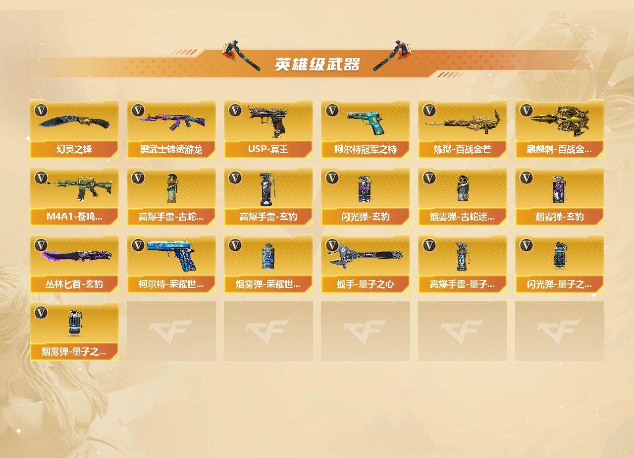 CFCMW459358穿越火线账号详情图3