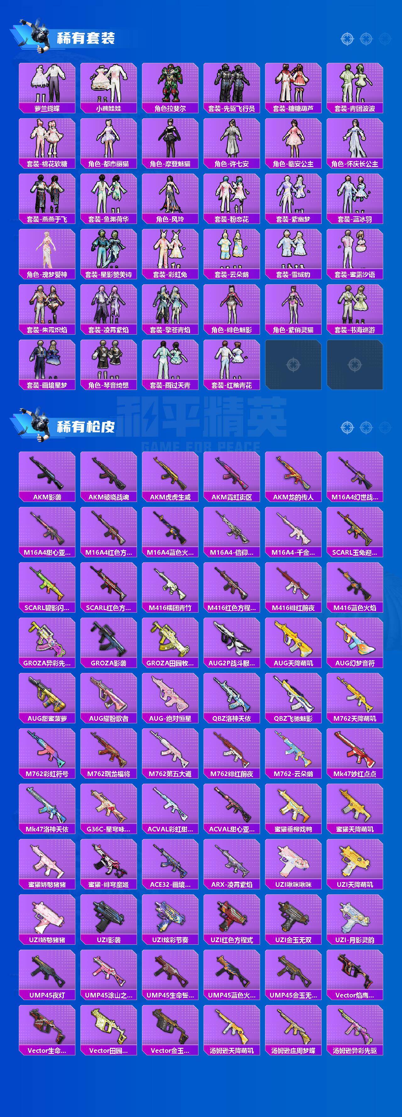 HPQM4116129和平精英账号详情图4