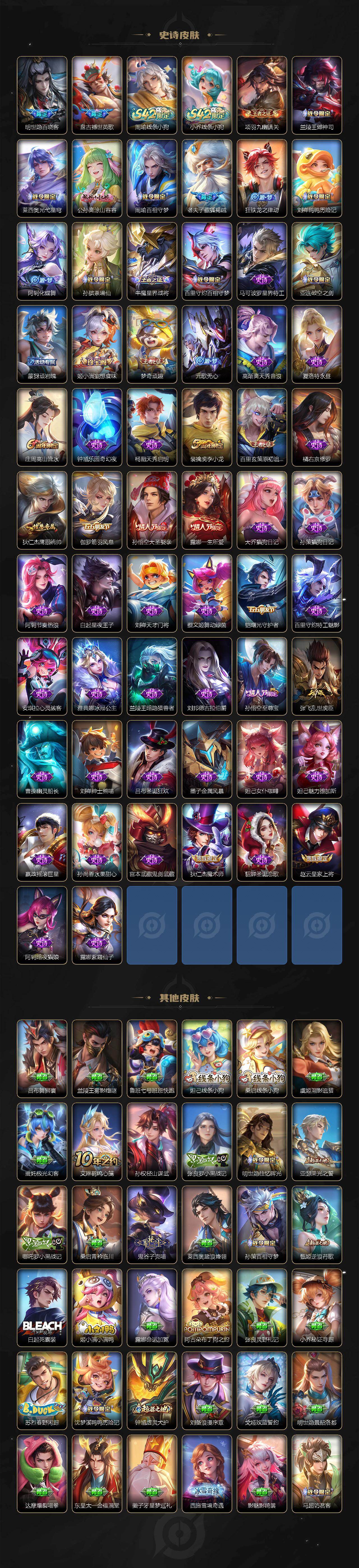 WZLE4211438王者荣耀账号详情图3 WZLE4211438王者荣耀账号详情图3