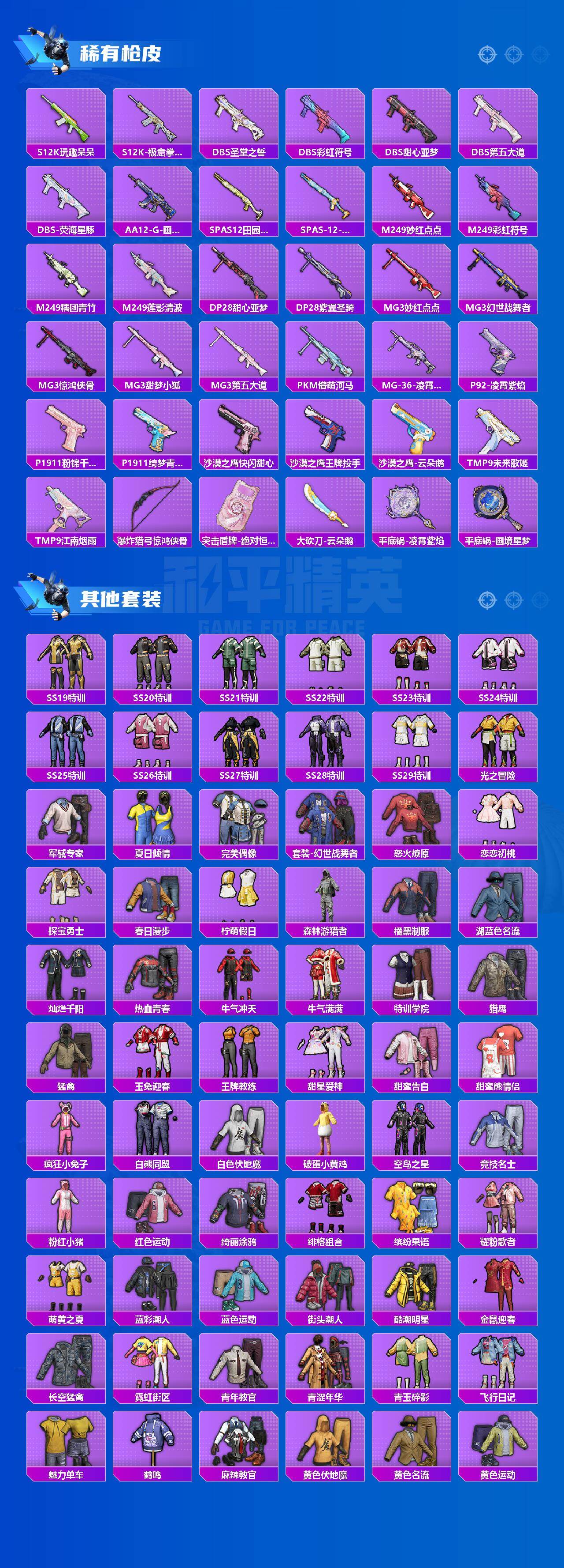 HPLX4116135和平精英账号详情图4