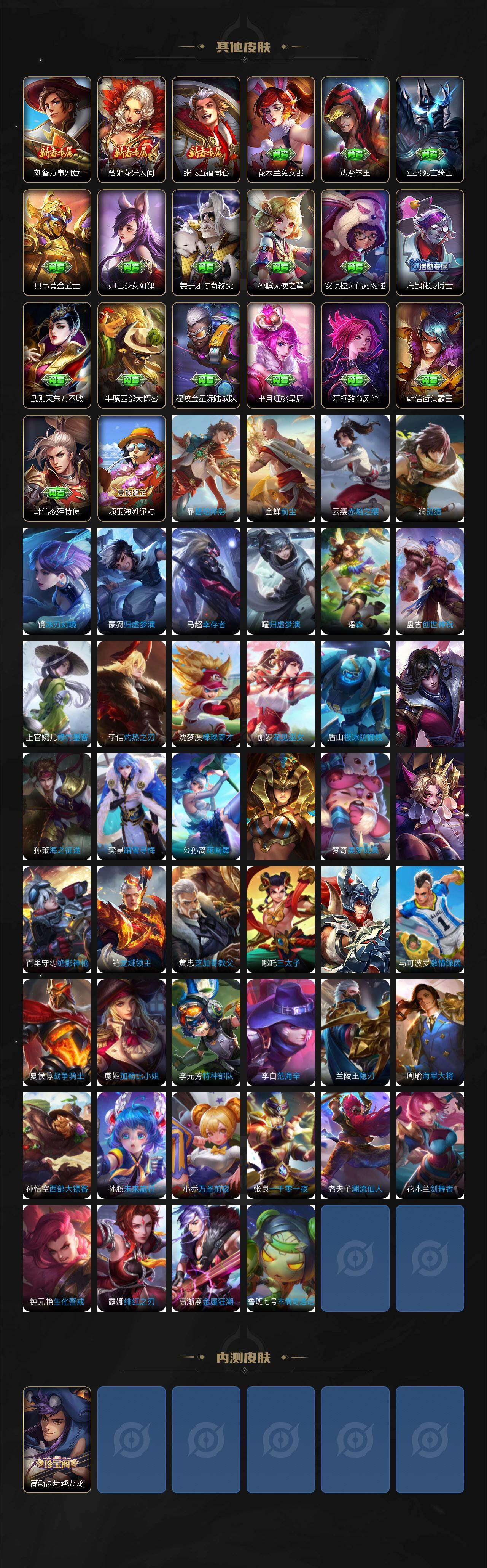 WZCMW4221028王者荣耀账号详情图5