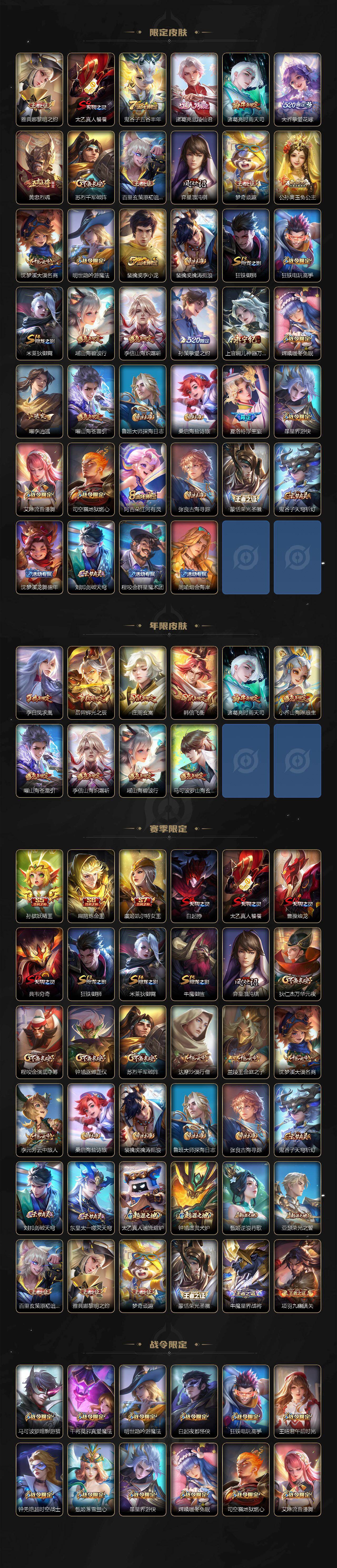 WZXS4235224王者荣耀账号详情图3