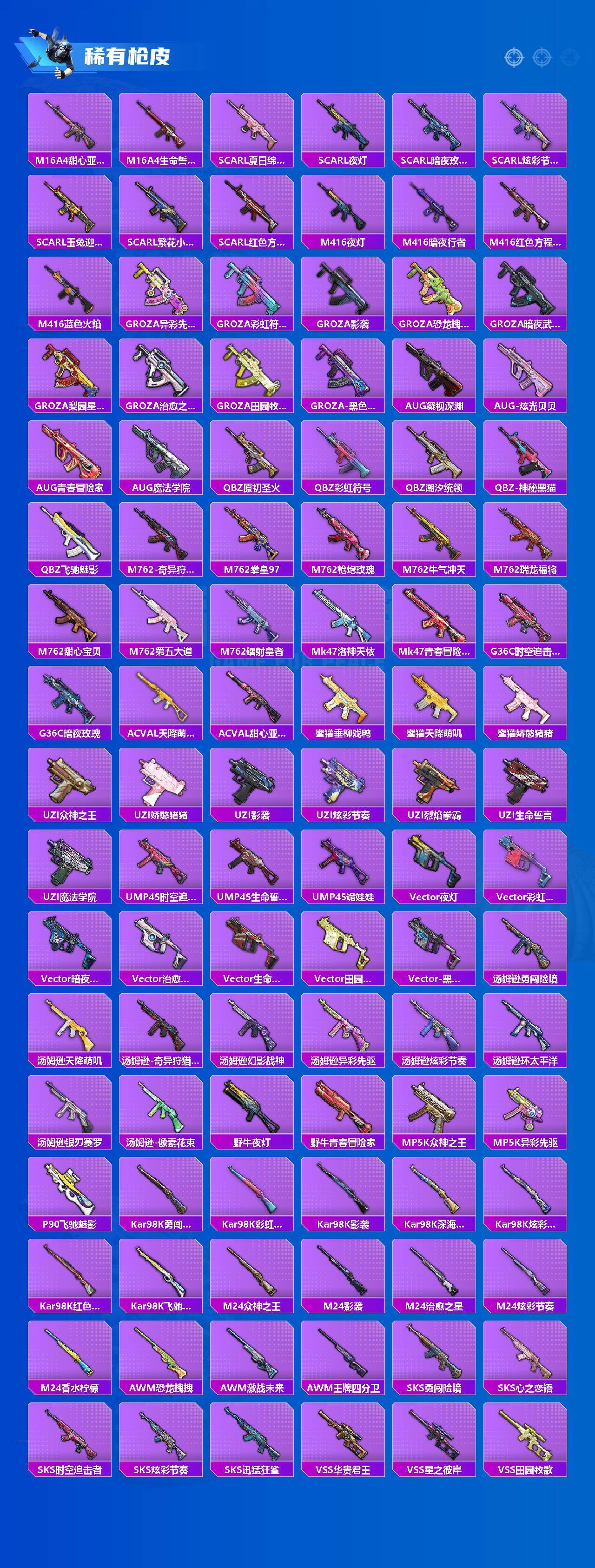 HPLX4116254和平精英账号详情图3