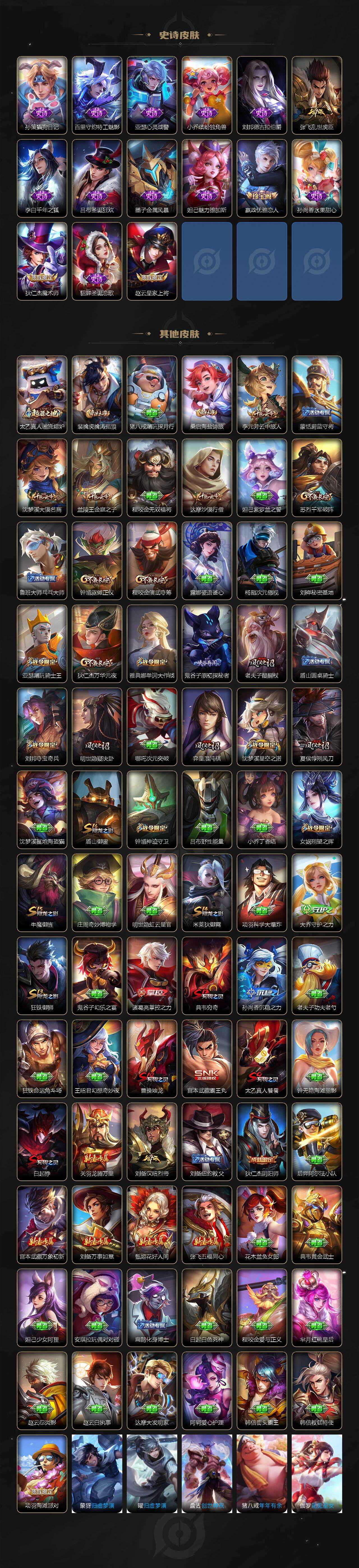 WZEY4212089王者荣耀账号详情图3