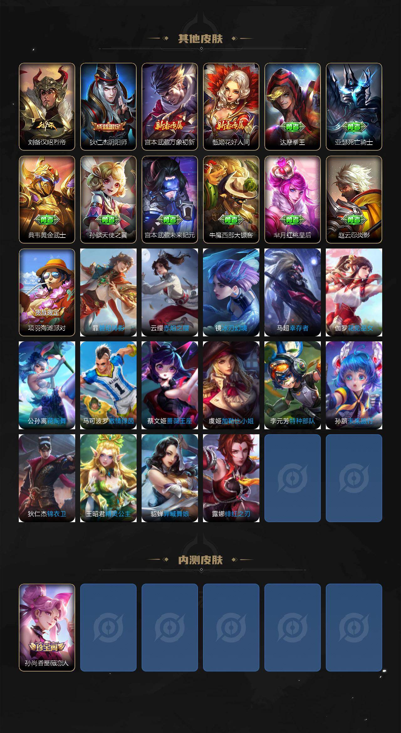 WZLX4211322王者荣耀账号详情图3