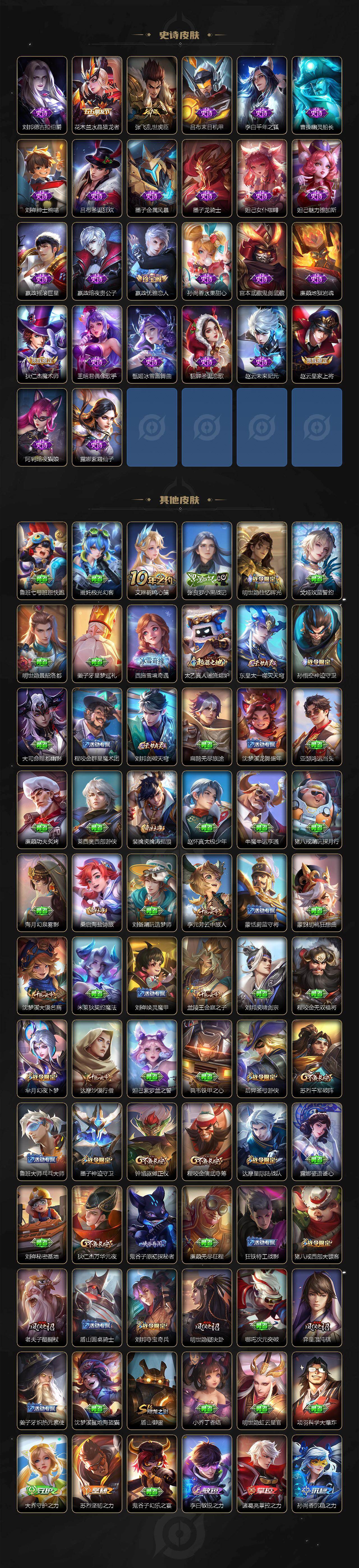 WZCMW4221518王者荣耀账号详情图4