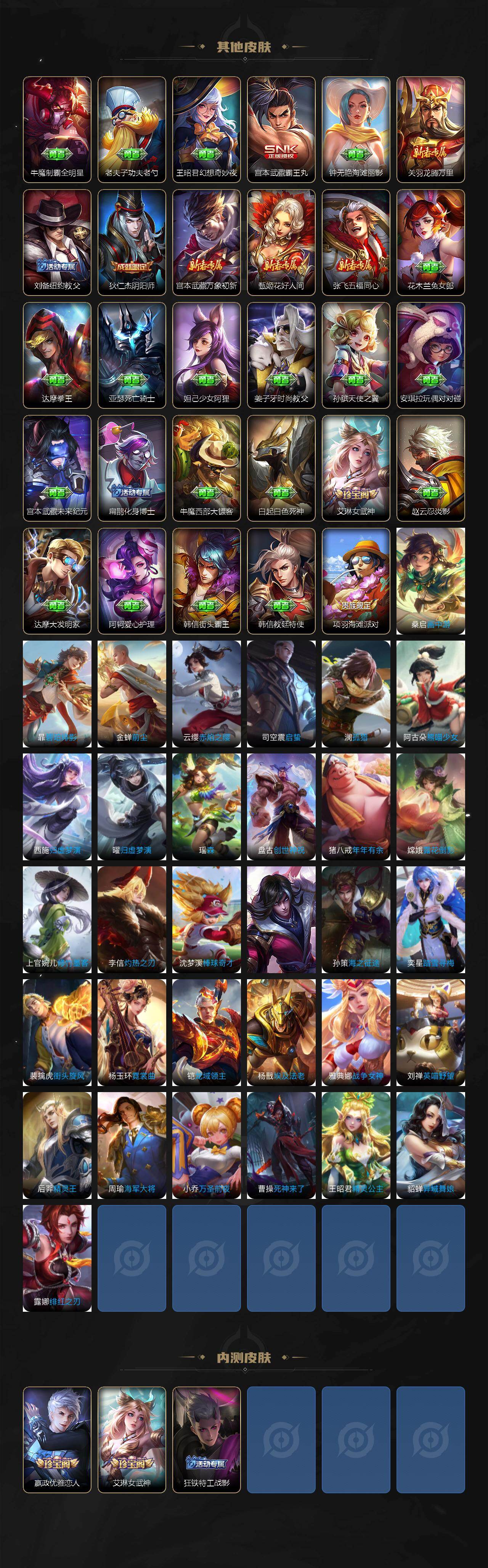 WZCMW4221518王者荣耀账号详情图5