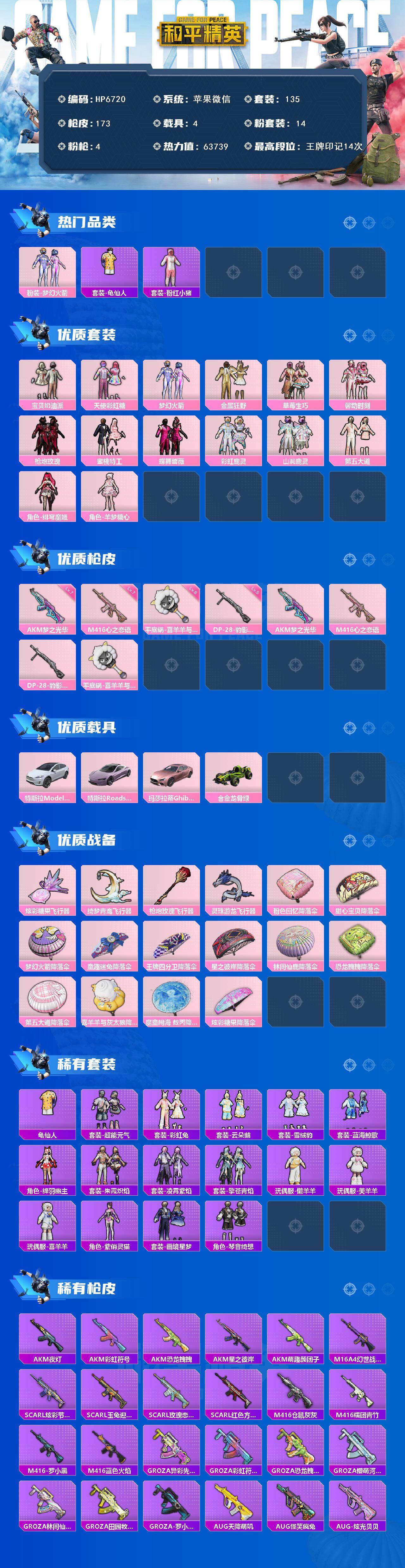 和平精英账号苹果微信公主号-地铁马上满天赋-第五大道/羊梦糖心/M4心之恋语7级/AK梦之光华7级/粉红小猪/懒羊羊/美