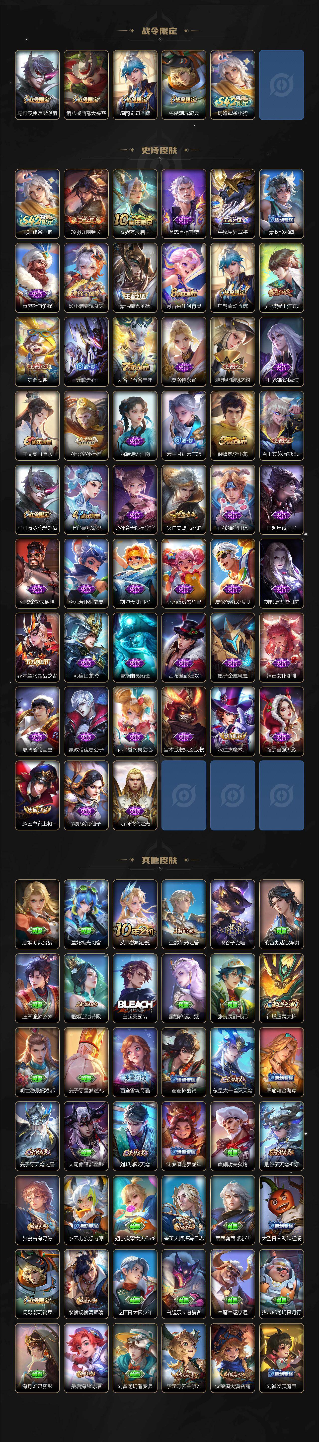 WZQM4233586王者荣耀账号详情图4