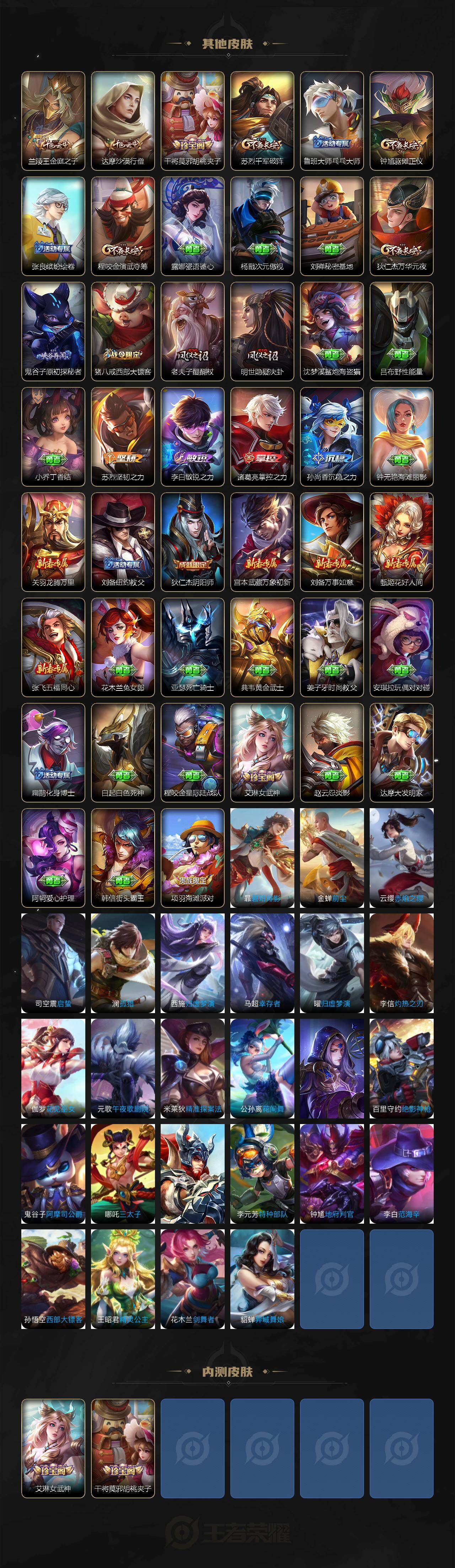 WZQM4233586王者荣耀账号详情图5