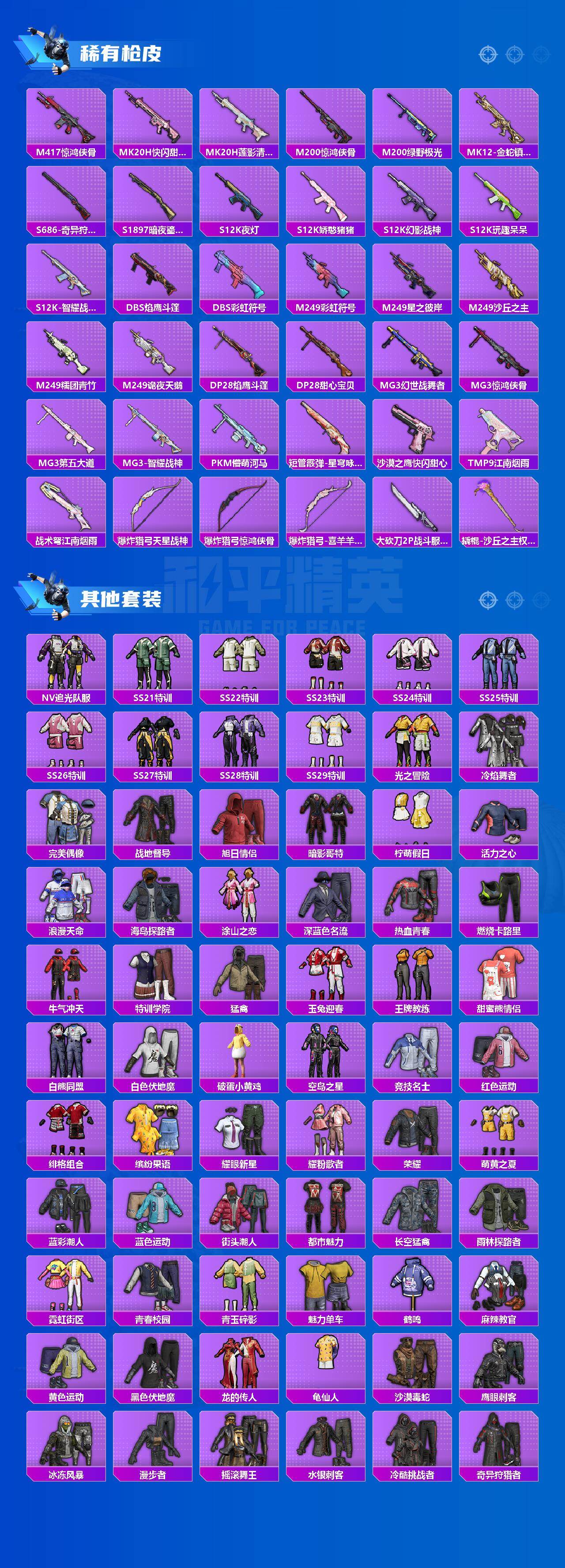 HPQM4116335和平精英账号详情图5